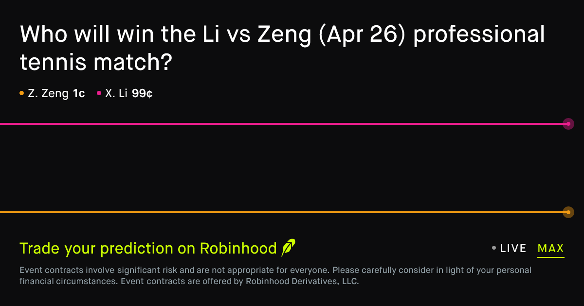 April 27, 2026: Li vs Zeng Prediction Market