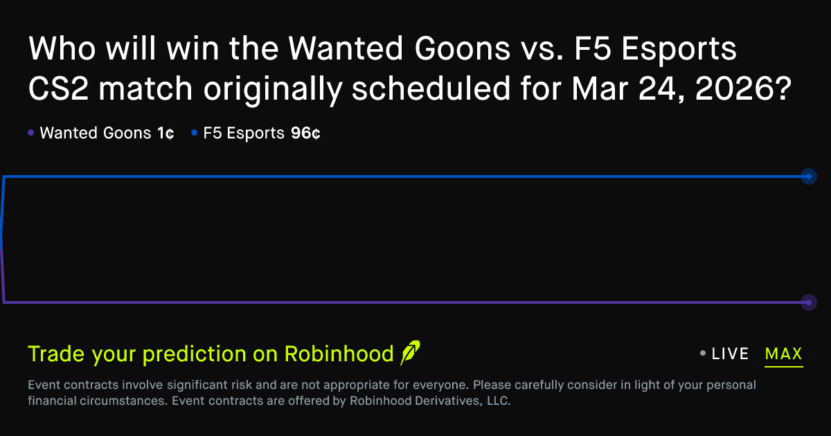 March 23, 2026: Wanted Goons vs. F5 Esports Prediction Market