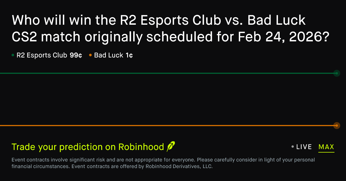 February 24, 2026: R2 Esports Club vs. Bad Luck Prediction Market