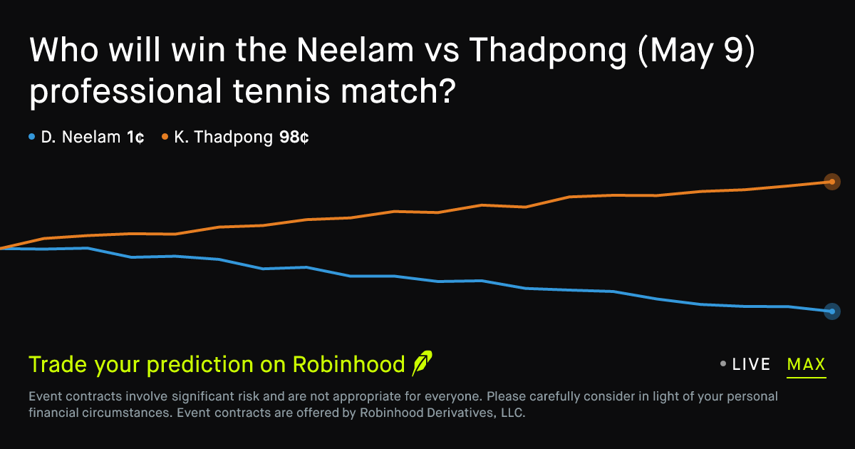 May 9, 2026: Neelam vs Thadpong Prediction Market