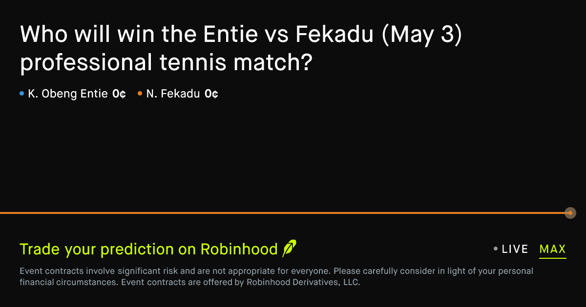 May 3, 2026: Entie vs Fekadu Prediction Market