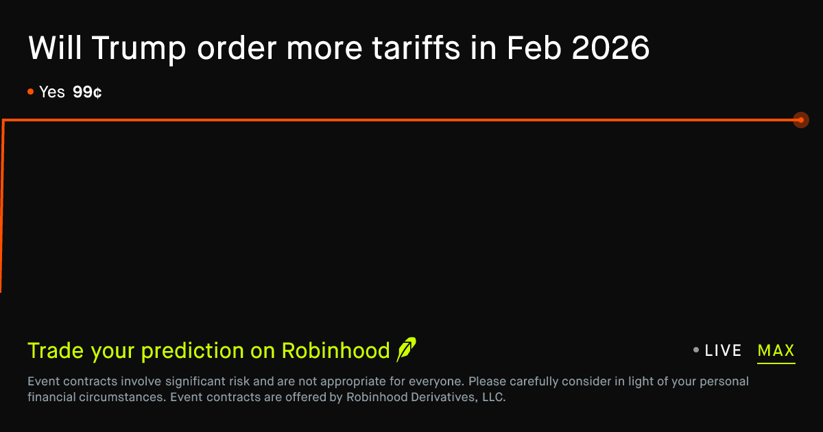 Will Trump order more tariffs in Feb 2026 Prediction Market