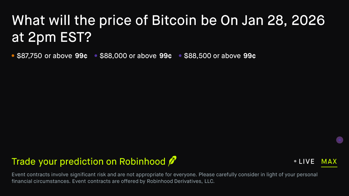 Bitcoin price on Jan 28, 2026 at 2pm EST Prediction Market