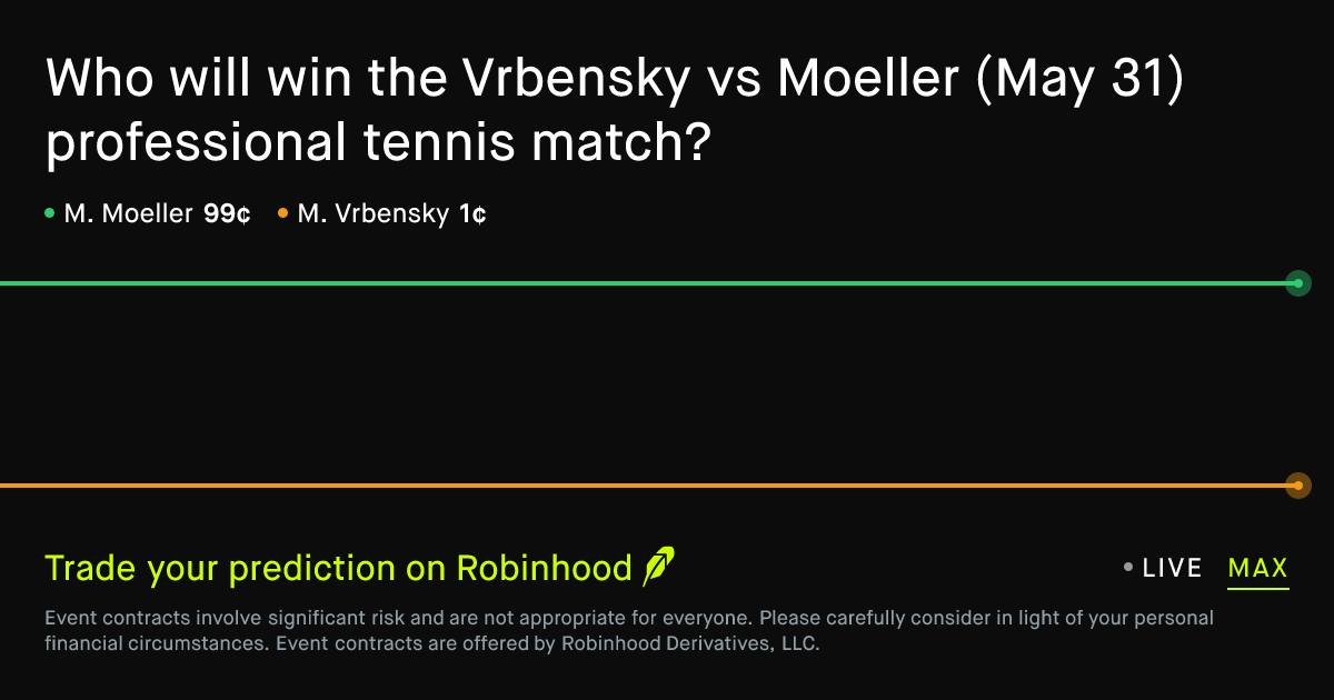 May 31, 2026: Vrbensky vs Moeller Prediction Market