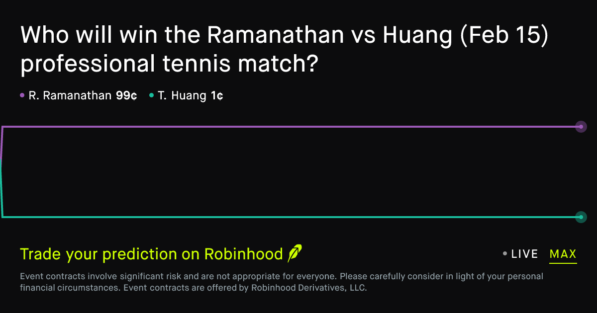 February 15, 2026: Ramanathan vs Huang Prediction Market