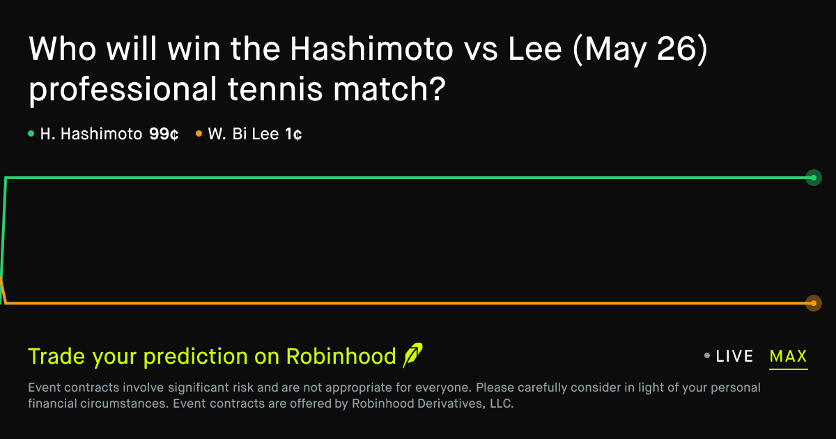 May 26, 2026: Hashimoto vs Lee Prediction Market
